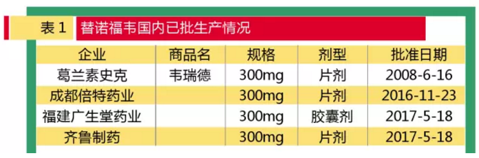 旋乐吧spin8(中国区)手机版官方网站