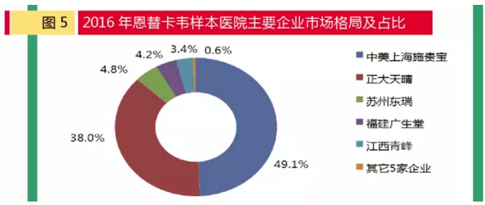 旋乐吧spin8(中国区)手机版官方网站