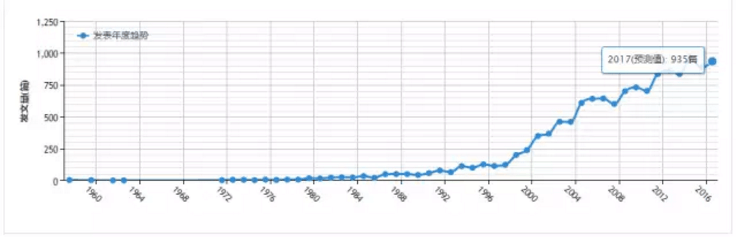 旋乐吧spin8(中国区)手机版官方网站