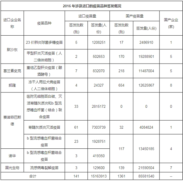 旋乐吧spin8(中国区)手机版官方网站
