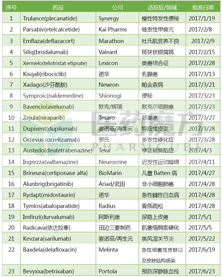 旋乐吧spin8(中国区)手机版官方网站