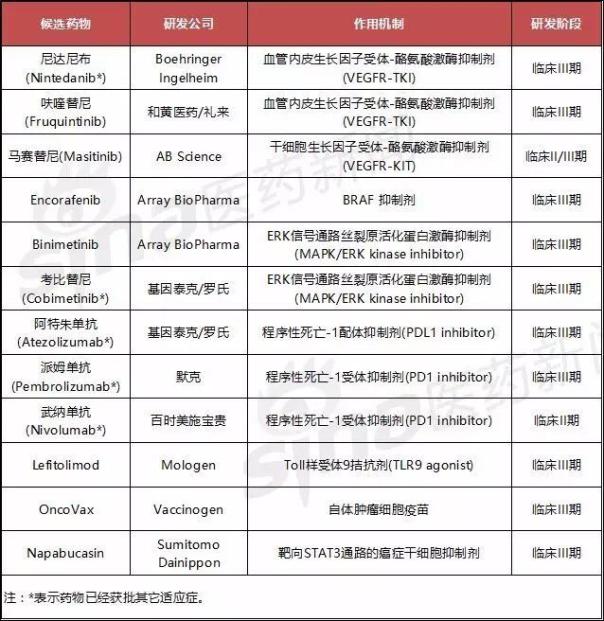 旋乐吧spin8(中国区)手机版官方网站