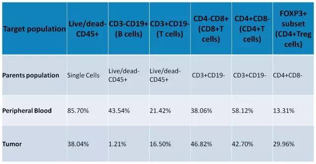 旋乐吧spin8(中国区)手机版官方网站