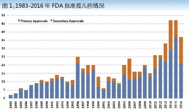 旋乐吧spin8(中国区)手机版官方网站