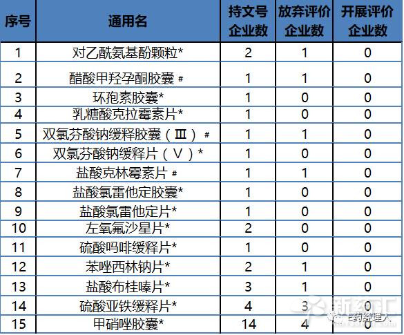 旋乐吧spin8(中国区)手机版官方网站