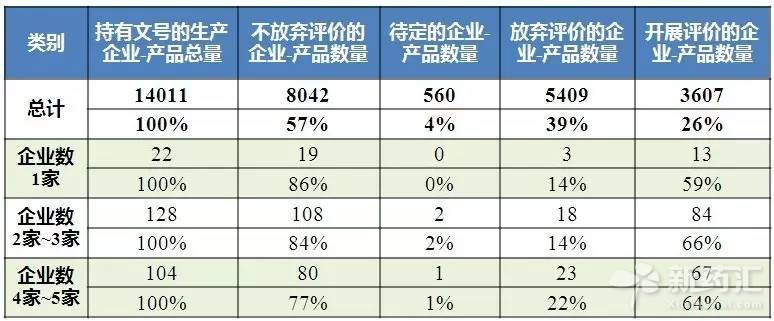 旋乐吧spin8(中国区)手机版官方网站