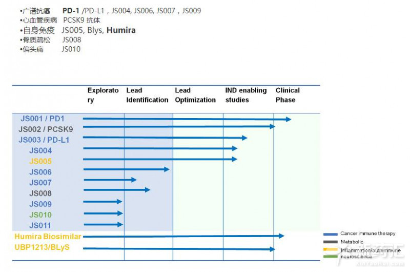 旋乐吧spin8(中国区)手机版官方网站