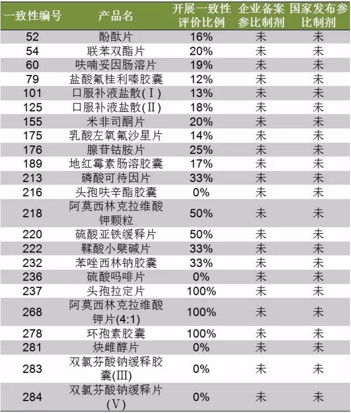 旋乐吧spin8(中国区)手机版官方网站