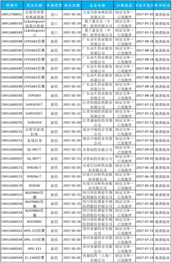 旋乐吧spin8(中国区)手机版官方网站