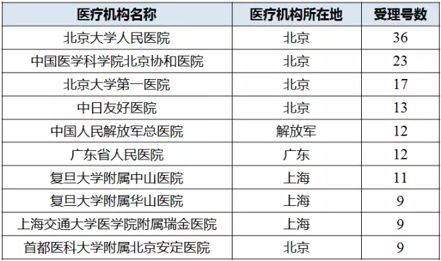 旋乐吧spin8(中国区)手机版官方网站