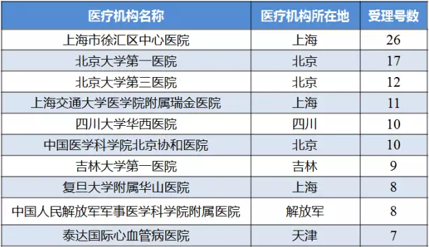 旋乐吧spin8(中国区)手机版官方网站