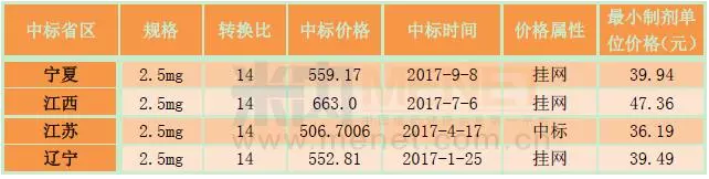 旋乐吧spin8(中国区)手机版官方网站