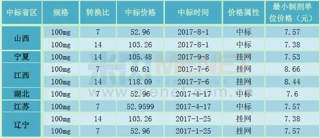 旋乐吧spin8(中国区)手机版官方网站