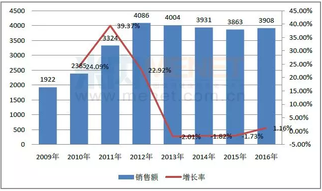 旋乐吧spin8(中国区)手机版官方网站