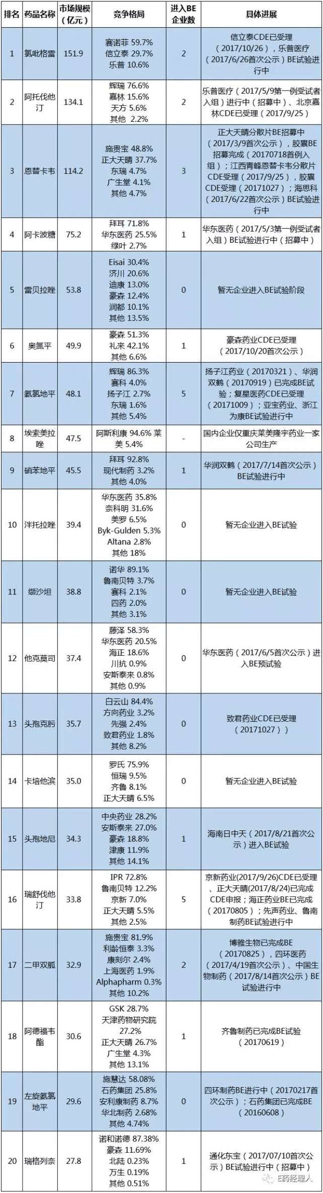 旋乐吧spin8(中国区)手机版官方网站