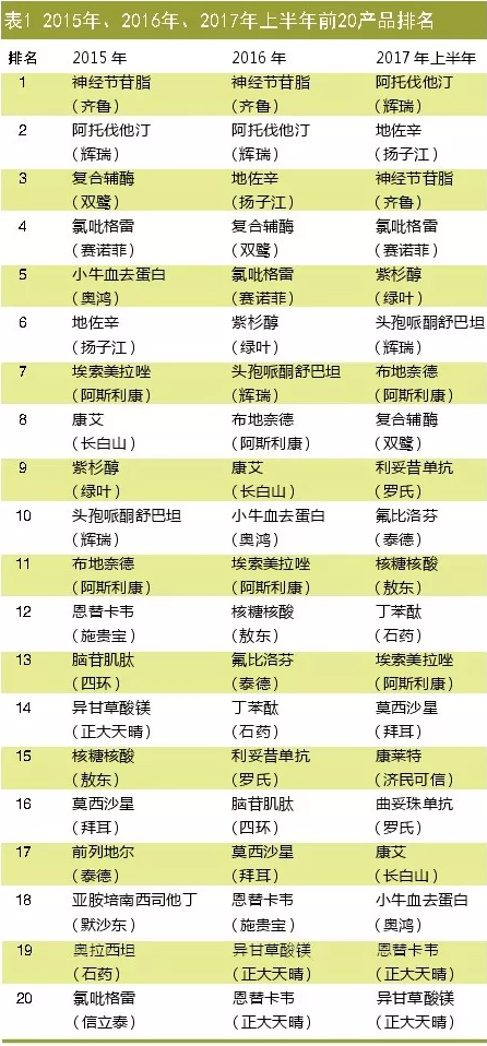 旋乐吧spin8(中国区)手机版官方网站