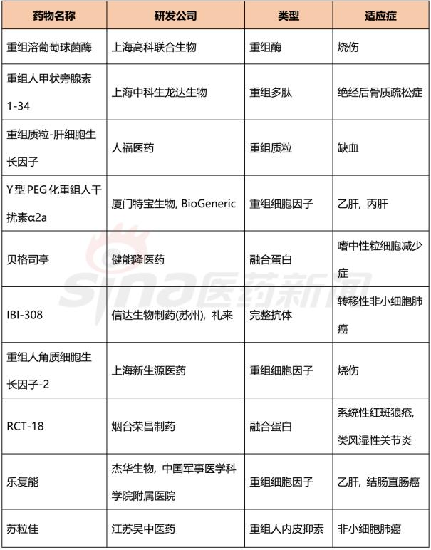 旋乐吧spin8(中国区)手机版官方网站