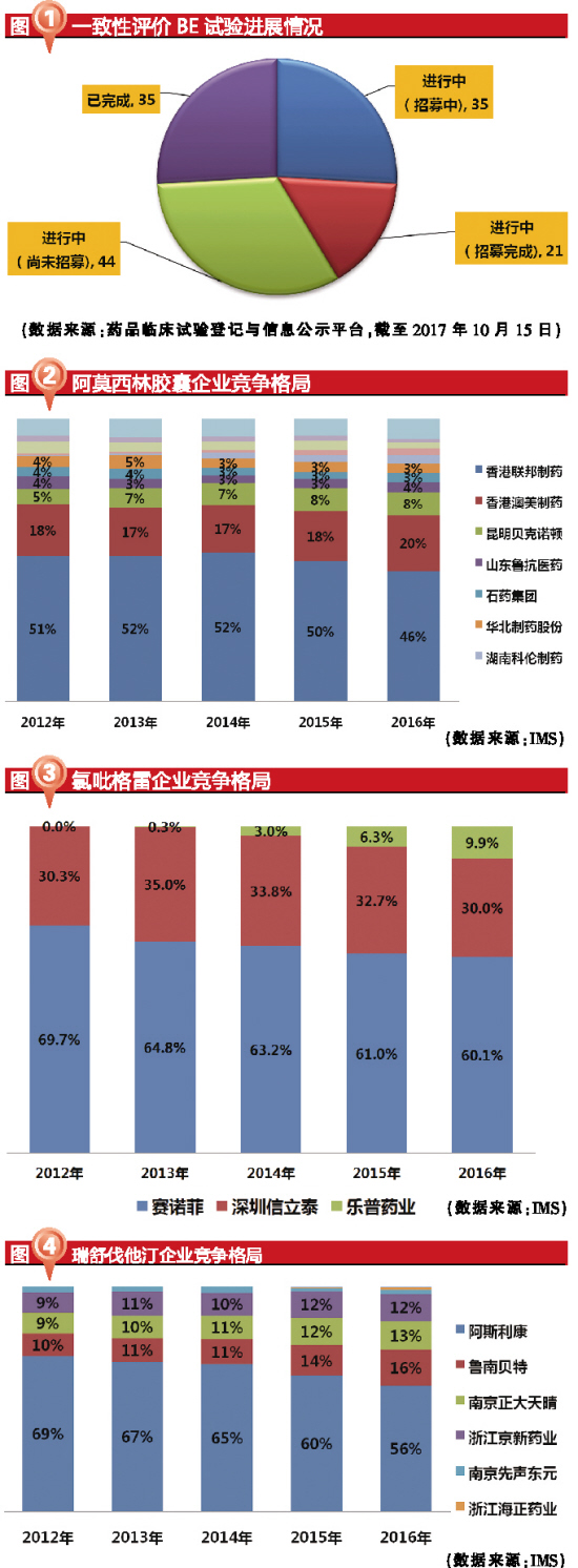 旋乐吧spin8(中国区)手机版官方网站