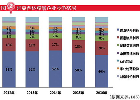 旋乐吧spin8(中国区)手机版官方网站
