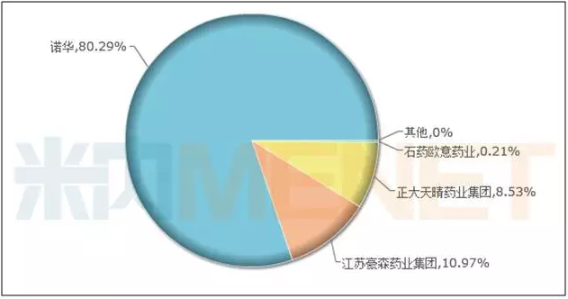 旋乐吧spin8(中国区)手机版官方网站