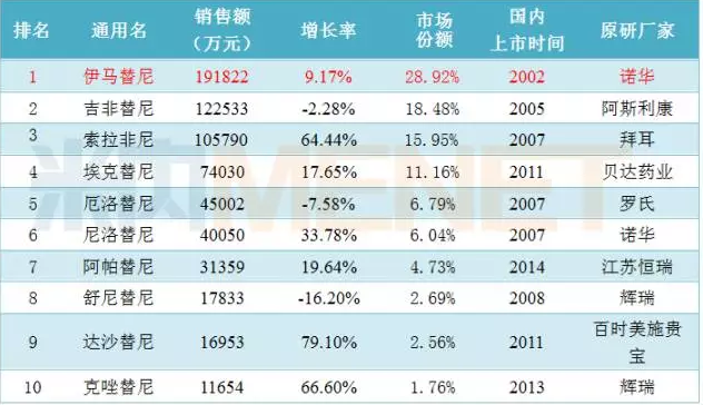 旋乐吧spin8(中国区)手机版官方网站