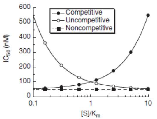 旋乐吧spin8(中国区)手机版官方网站