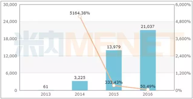 旋乐吧spin8(中国区)手机版官方网站