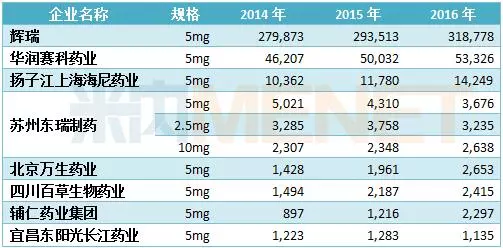 旋乐吧spin8(中国区)手机版官方网站