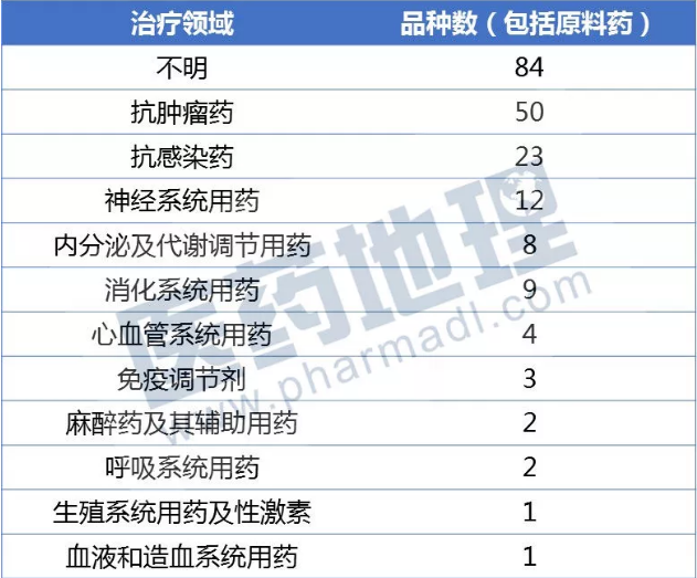 旋乐吧spin8(中国区)手机版官方网站