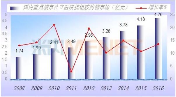 旋乐吧spin8(中国区)手机版官方网站