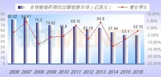 旋乐吧spin8(中国区)手机版官方网站