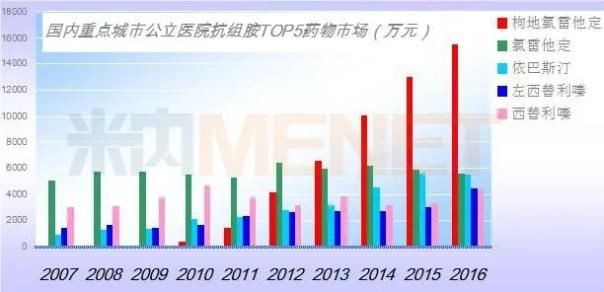 旋乐吧spin8(中国区)手机版官方网站