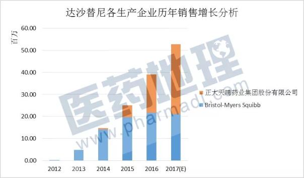 旋乐吧spin8(中国区)手机版官方网站