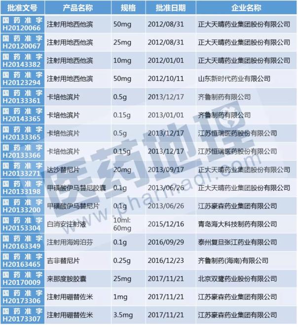 旋乐吧spin8(中国区)手机版官方网站