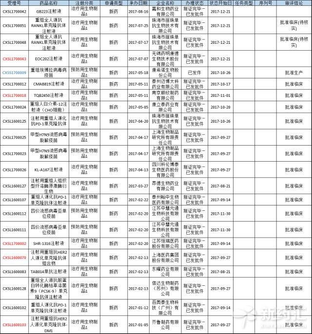 旋乐吧spin8(中国区)手机版官方网站
