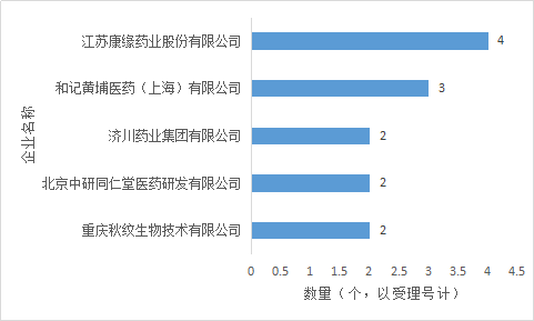 旋乐吧spin8(中国区)手机版官方网站