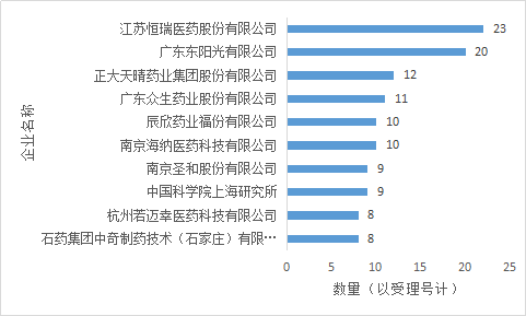 旋乐吧spin8(中国区)手机版官方网站