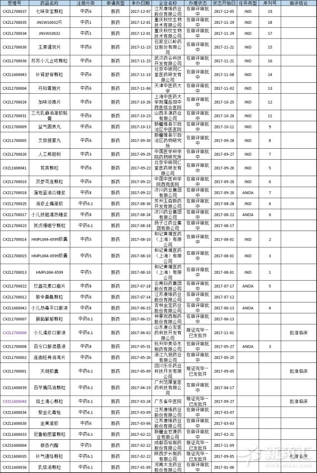 旋乐吧spin8(中国区)手机版官方网站