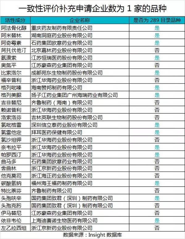 旋乐吧spin8(中国区)手机版官方网站