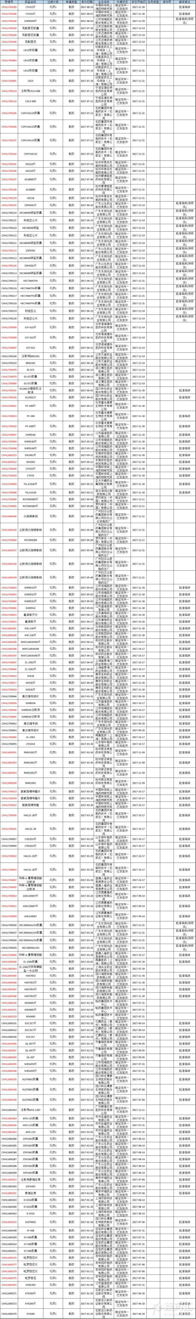 旋乐吧spin8(中国区)手机版官方网站