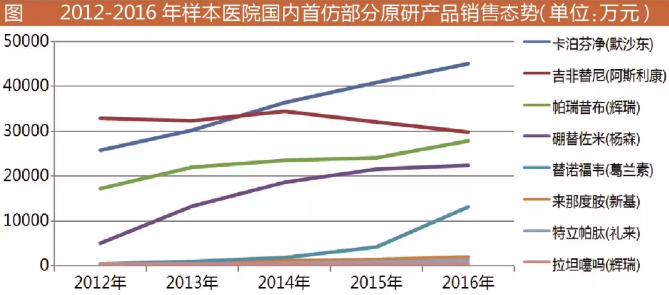 旋乐吧spin8(中国区)手机版官方网站