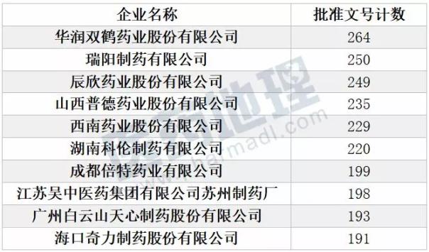 旋乐吧spin8(中国区)手机版官方网站