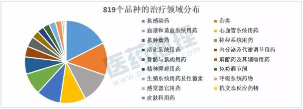 旋乐吧spin8(中国区)手机版官方网站