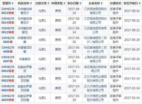旋乐吧spin8(中国区)手机版官方网站