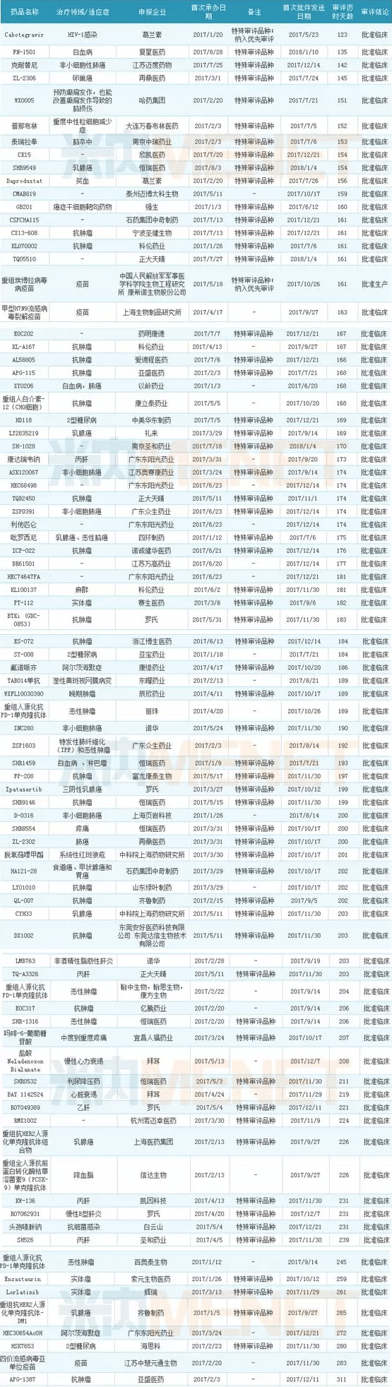 旋乐吧spin8(中国区)手机版官方网站
