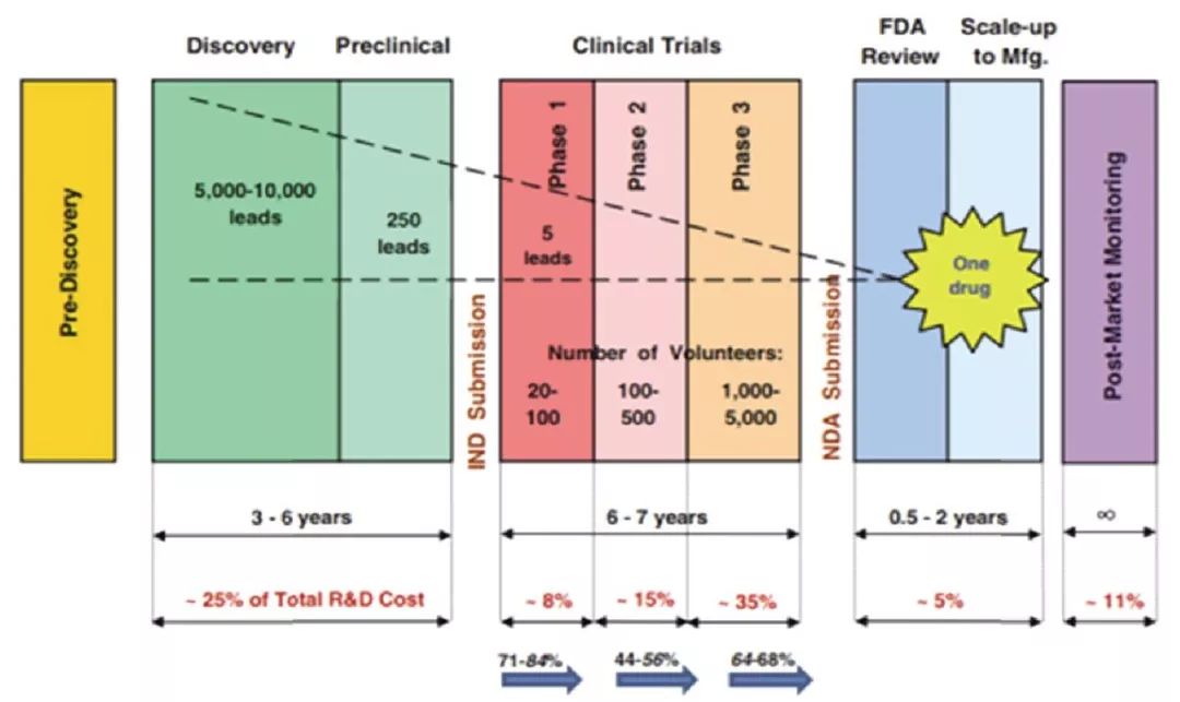 旋乐吧spin8(中国区)手机版官方网站
