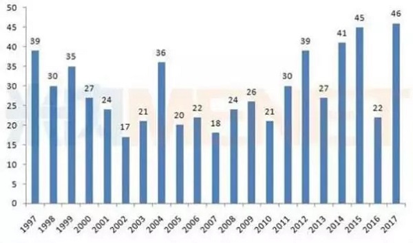 旋乐吧spin8(中国区)手机版官方网站