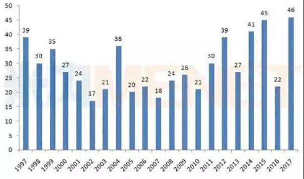 旋乐吧spin8(中国区)手机版官方网站