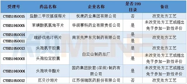 旋乐吧spin8(中国区)手机版官方网站