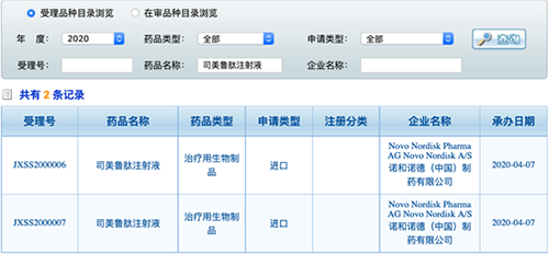 GLP-1降糖新王者，，，，，，索马鲁肽中国申报上市